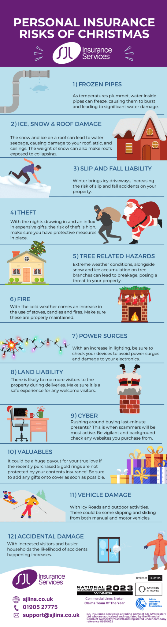 INFOGRAPHIC: The 12 Personal Insurance Risks of Christmas - SJL ...